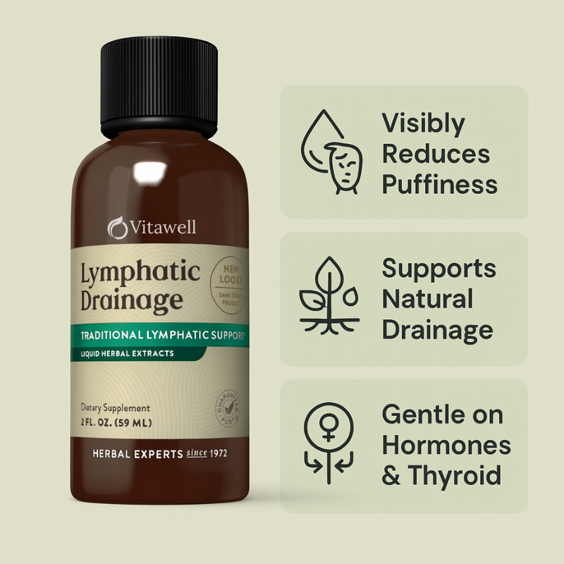 Lymphatic Drainage Support - Unclog from the Inside Out.