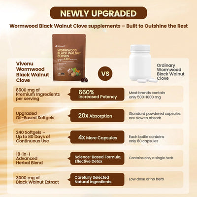 18-in-1 Wormwood Black Walnut Cloves Parasite Cleanse