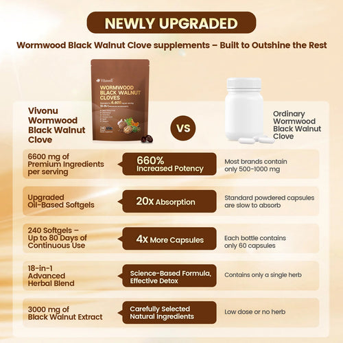 18-in-1 Wormwood Black Walnut Cloves Parasite Cleanse