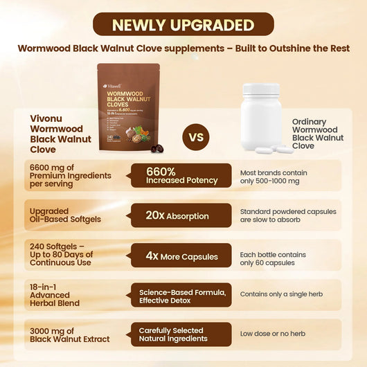 18-in-1 Wormwood Black Walnut Cloves Parasite Cleanse