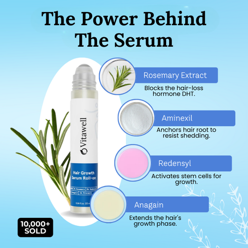 Hair Growth Serum - for Thicker & Stronger Hair
