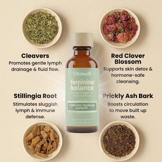 Lymphatic Drainage Support - Detoxify from the Inside Out. (ET)