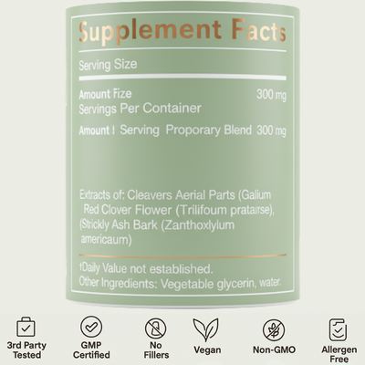 Lymphatic Drainage Support - Detoxify from the Inside Out. (ET)