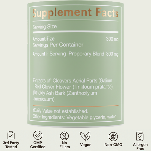 Lymphatic Drainage Support - Unclog from the Inside Out.